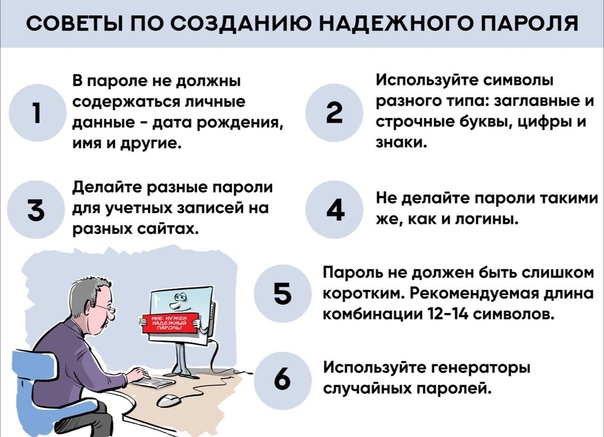 Изображения.